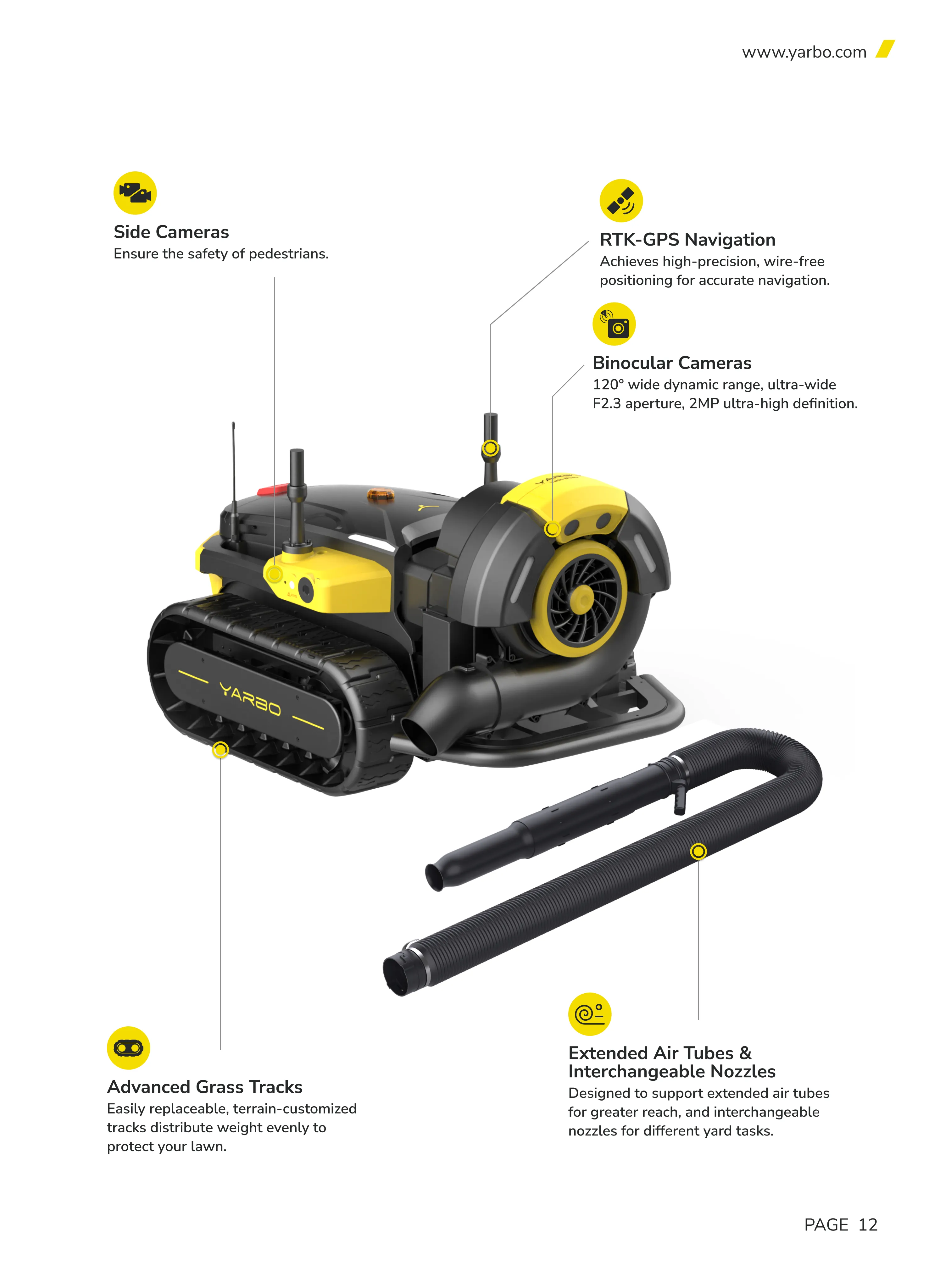 Yarbo Brochure Page 13