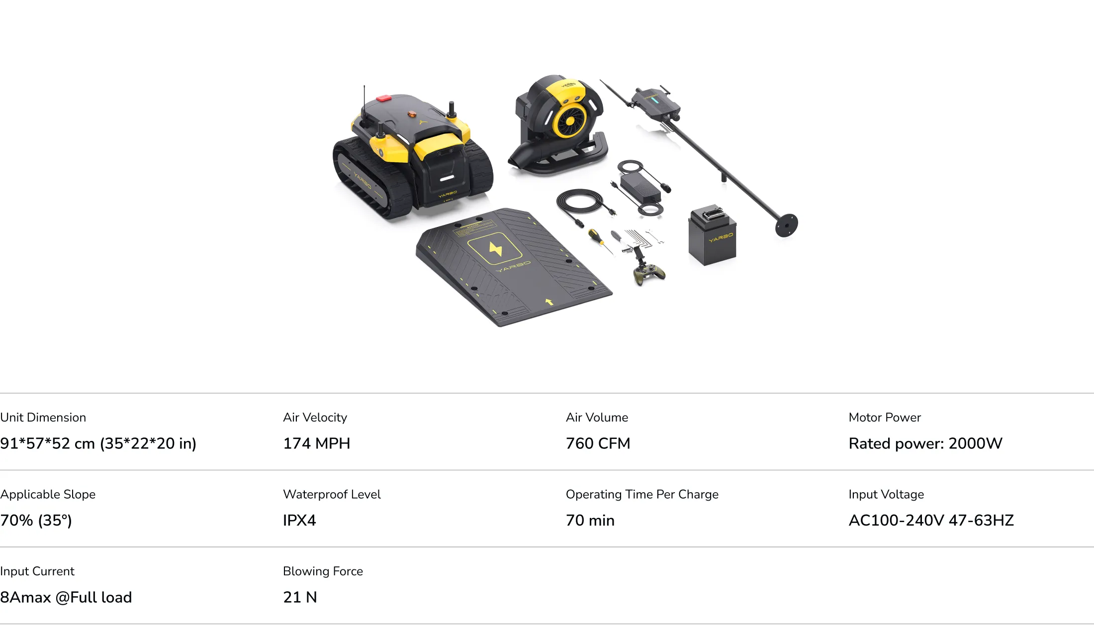 Yarbo Blower Specifications