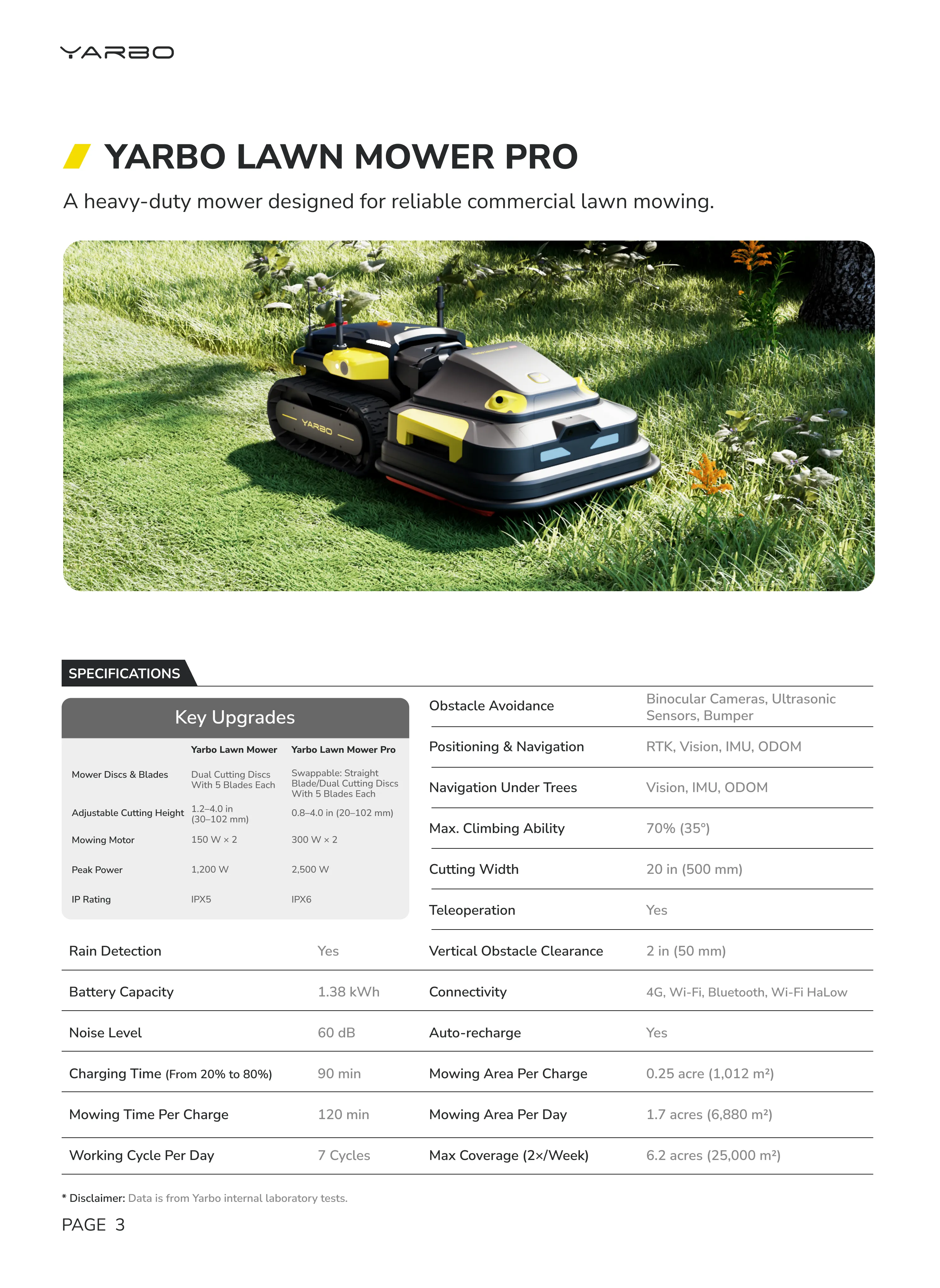 Yarbo Brochure Page 4