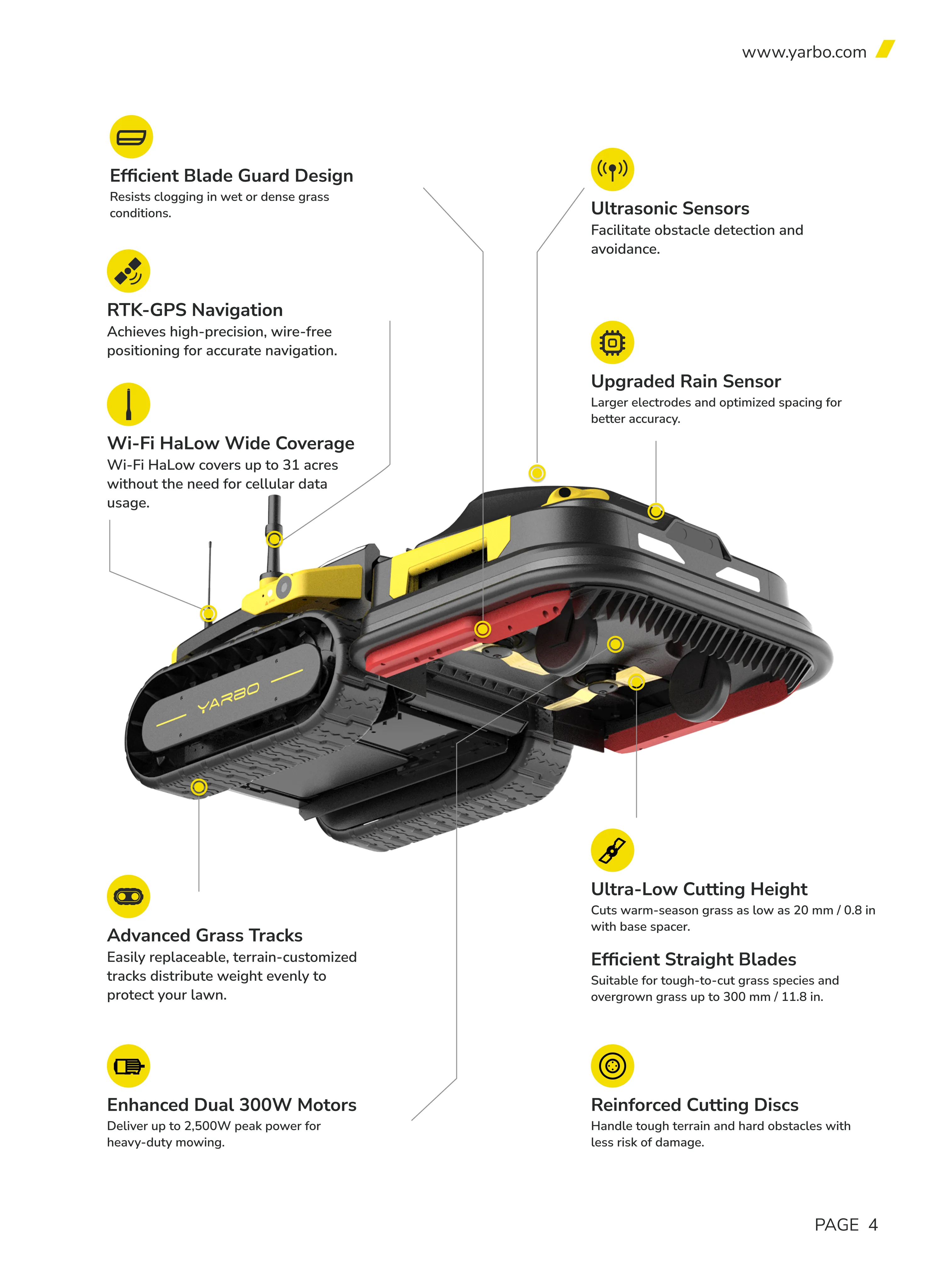 Yarbo Brochure Page 5