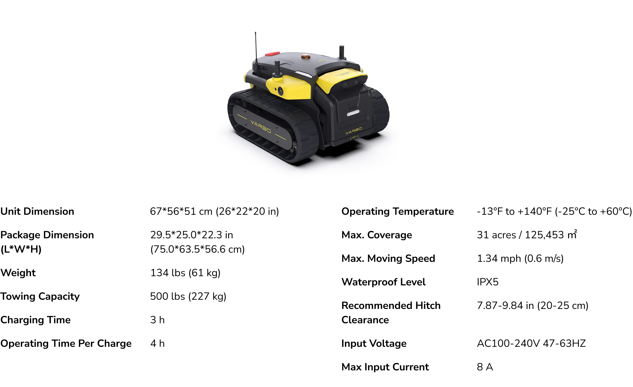 Yarbo Core Specifications